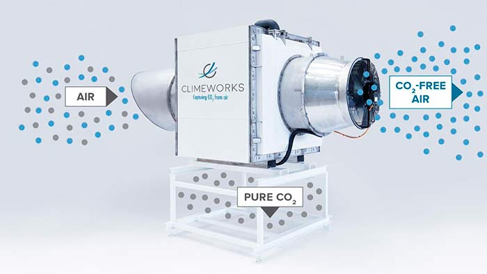 funcionamiento unidad planta purificadora CO2