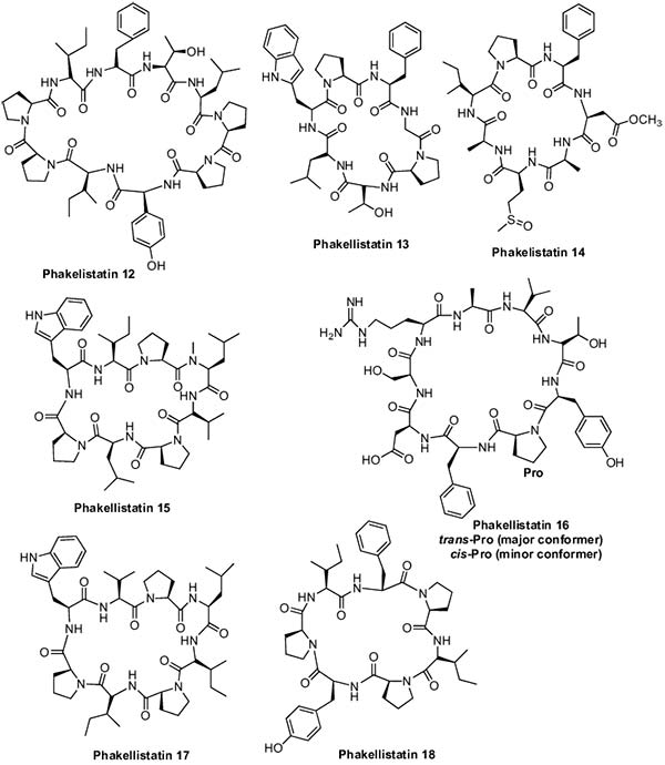 péptidos marinos Figura 4
