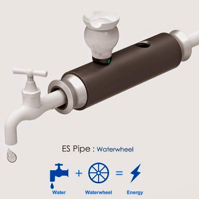 ES Pipe Waterwheel portada