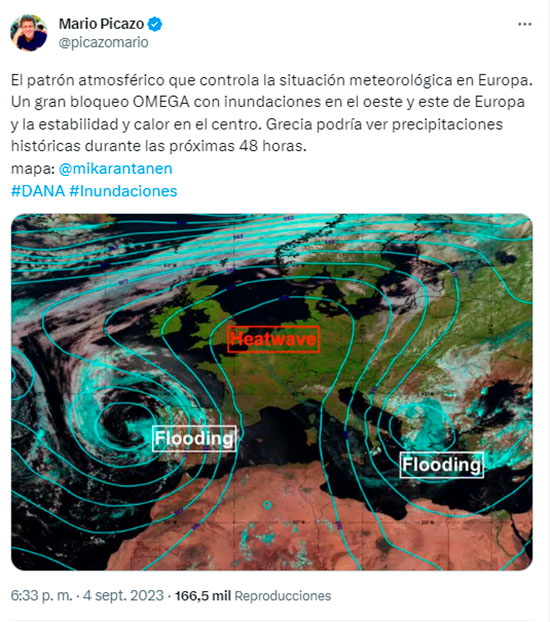 bloqueo OMEGA Europa