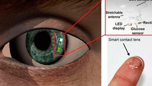 funcionamiento lentillas miden azúcar