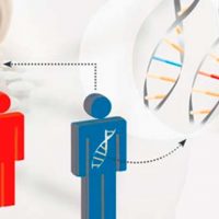 análisis del genoma Portada