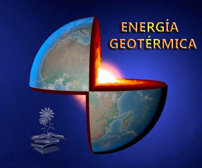 Energía geotérmica y Geotermia