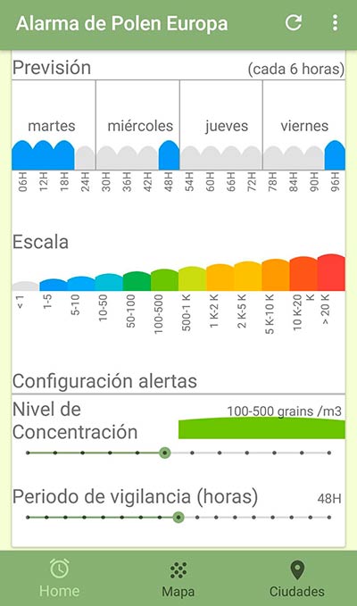 Alarma o Alerta de polen Europa