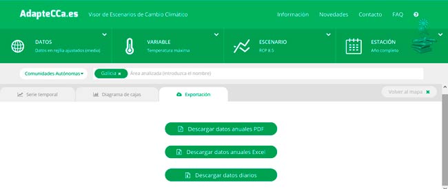 Exportacion Visor de escenarios de cambio climatico