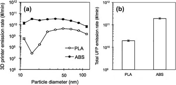 graficas comparatica covs de plasticos impresos