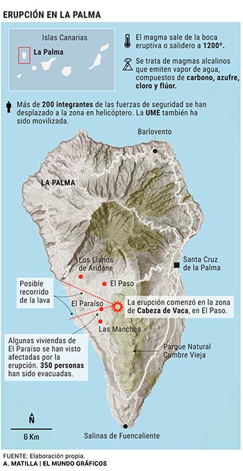 volcan Cumbre Vieja La Palma