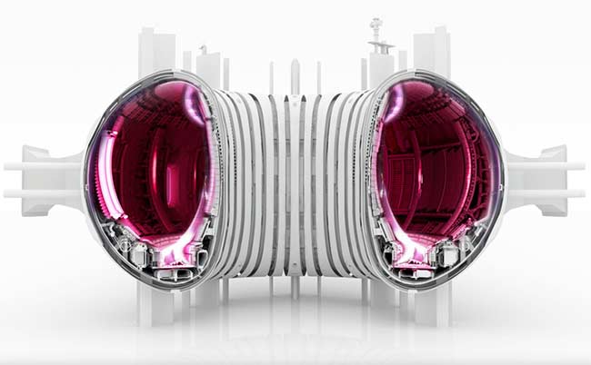 reactor JET Tokamak