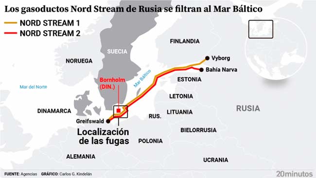 fugas de los gasoductos Nord Stream 1 y 2