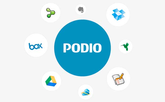 Podio