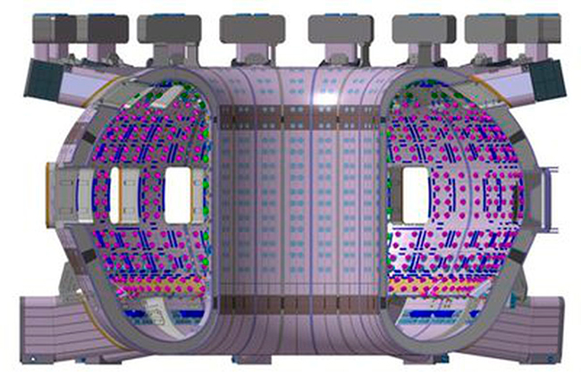 tokamak esquema