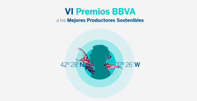 VI Edición de los Premios BBVA a los Mejores Productores Sostenibles de España, portada