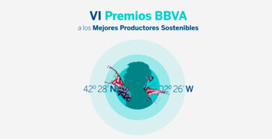 VI Edición de los Premios BBVA a los Mejores Productores Sostenibles de España, portada