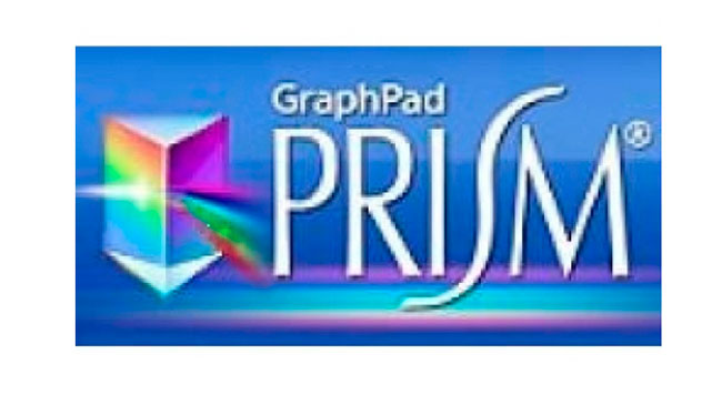 software GraphPad Prism versión 5 para los análisis estadísticos