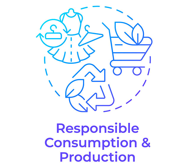esquema dibujo consumo responsable y economía circular
