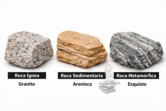 Tipos de rocas